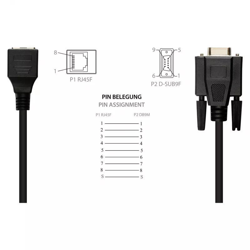 Good Connections kabel adapterowy RJ45 – RS232 szeregowy
