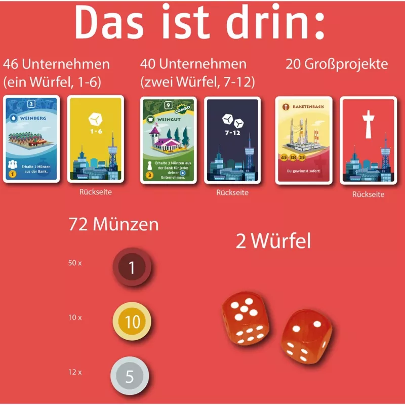 Machi Koro - Die neue Stadt, gra karciana