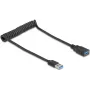 Kabel USB DeLOCK 90367 0,6 m USB A Czarny