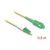 DeLOCK 83234 InfiniBand kabel światłowodowy 0,5 m LC SC LC/APC żółty