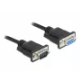 Kabel szeregowy DeLOCK 86584 3m czarny