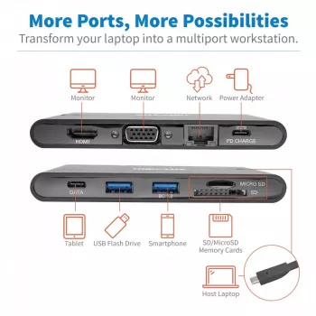 Stacja dokująca USB-C - 4K HDMI, VGA, USB 3.2 Gen 1, hub USB-A/C, Gigabit Ethernet, gniazda kart pamięci, ładowanie PD 100 W