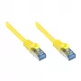 Kabel krosowy Ethernet Goodconnections 8060-H015Y