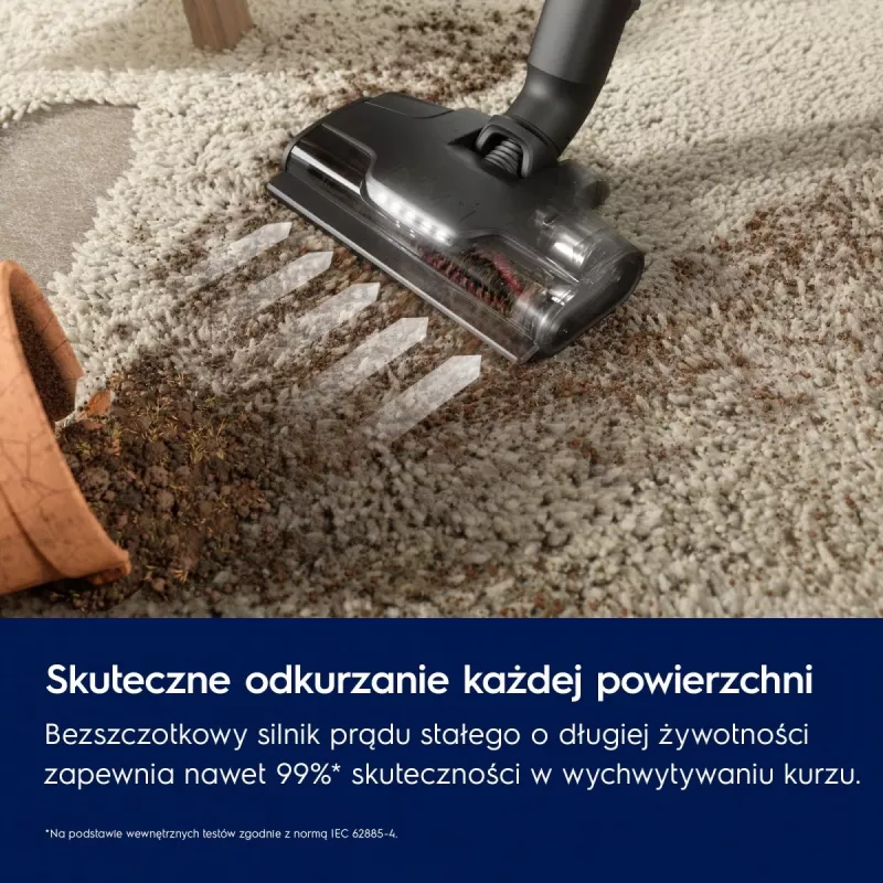 Electrolux EP82AB25UG odkurzacz pionowy/szczotka elektryczna Bateria Sucho Cykloniczny Bezworkowy 0.4 l 100 W Szary