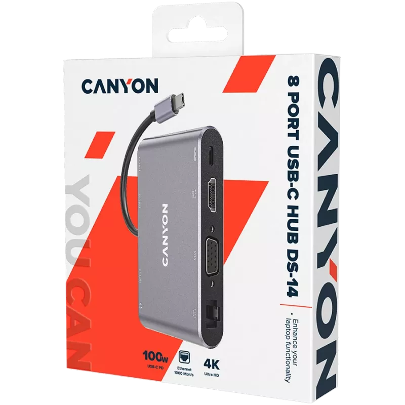 Canyon DS-14 - stacja dokująca - USB-C - VGA, HDMI