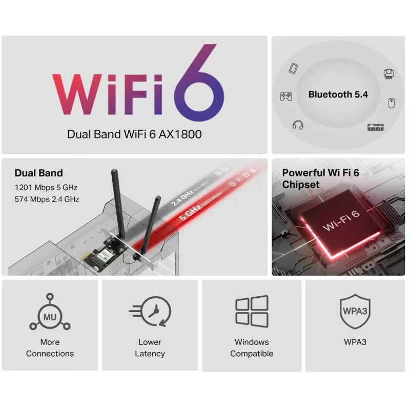 Bezprzewodowy adapter USB MERCUSYS MA70XE AX1800 z Bluetooth 5.4 — Wi‑Fi 6 (AX1800)
