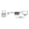 Konwerter 4K DisplayPort na DVI/HDMI/VGA