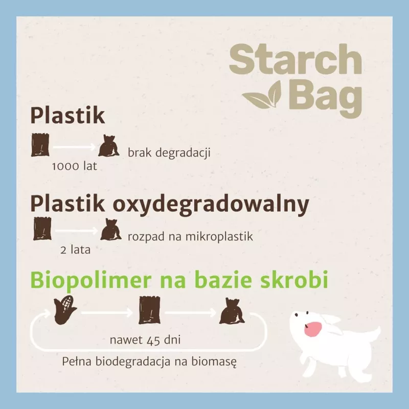 STARCH BAG - Worki na psie odchody - 1 x 15 szt.