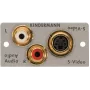 Moduł wpinany Kindermann 7444-531 — 2x RCA i Mini-DIN 4-pin