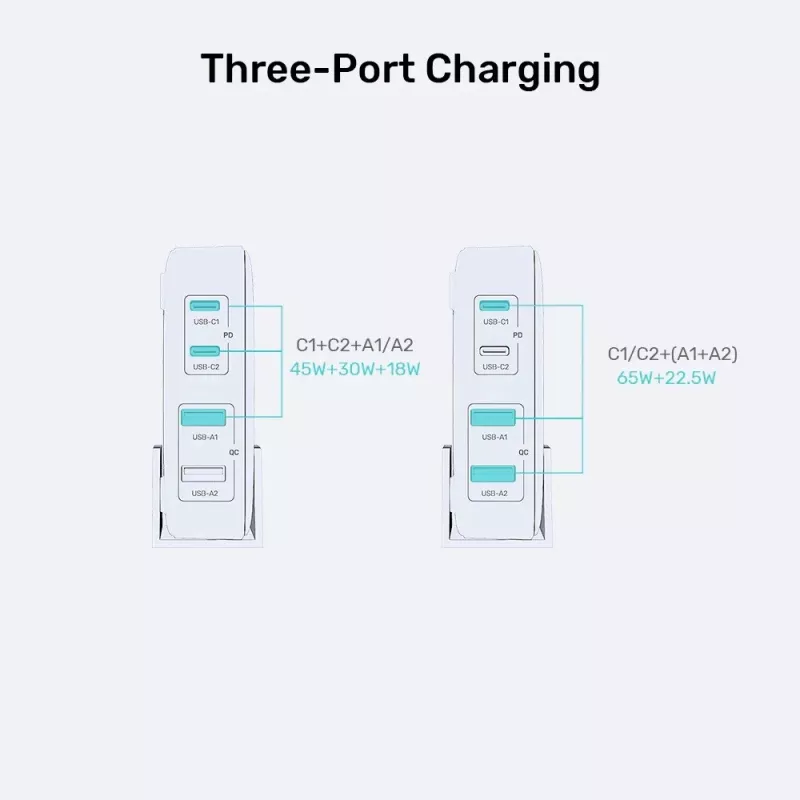 Unitek Ładowarka biurkowa P1229ABK01-EU 100 W z 2× USB-A i 2× USB-C