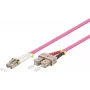 Kabel światłowodowy Goobay LC-SC OM4 0,5 m różowy