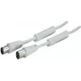 Kabel koncentryczny ShiverPeaks 1,0 m IEC 169-2 - IEC 169-2