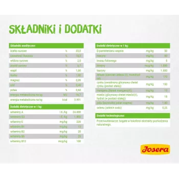Sucha karma dla kota JOSERA SensiCat 10 kg — kurczak, 33% białka, 18% tłuszczu, dla dorosłych kotów z wrażliwym żołądkiem