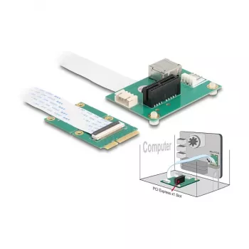 DeLOCK 64345 Wewnętrzny adapter PCIe USB 2.0 Mini PCI Express