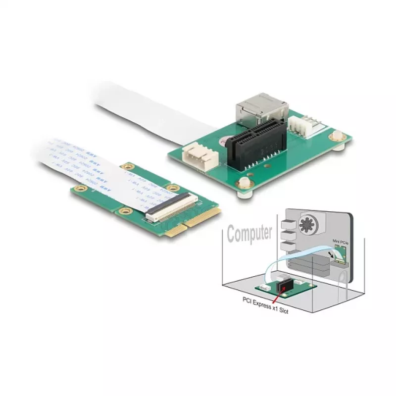 DeLOCK 64345 Wewnętrzny adapter PCIe USB 2.0 Mini PCI Express