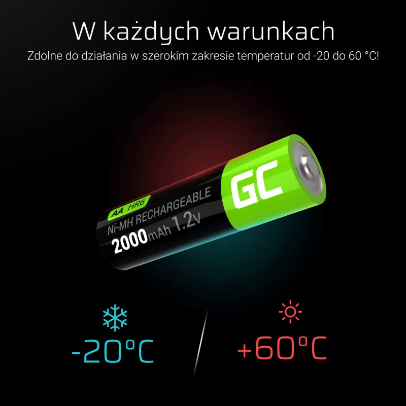 Akumulator zielony Cell GR06 AA NiMH 1.2 V 2000 mAh, 2 szt., 50.5 mm