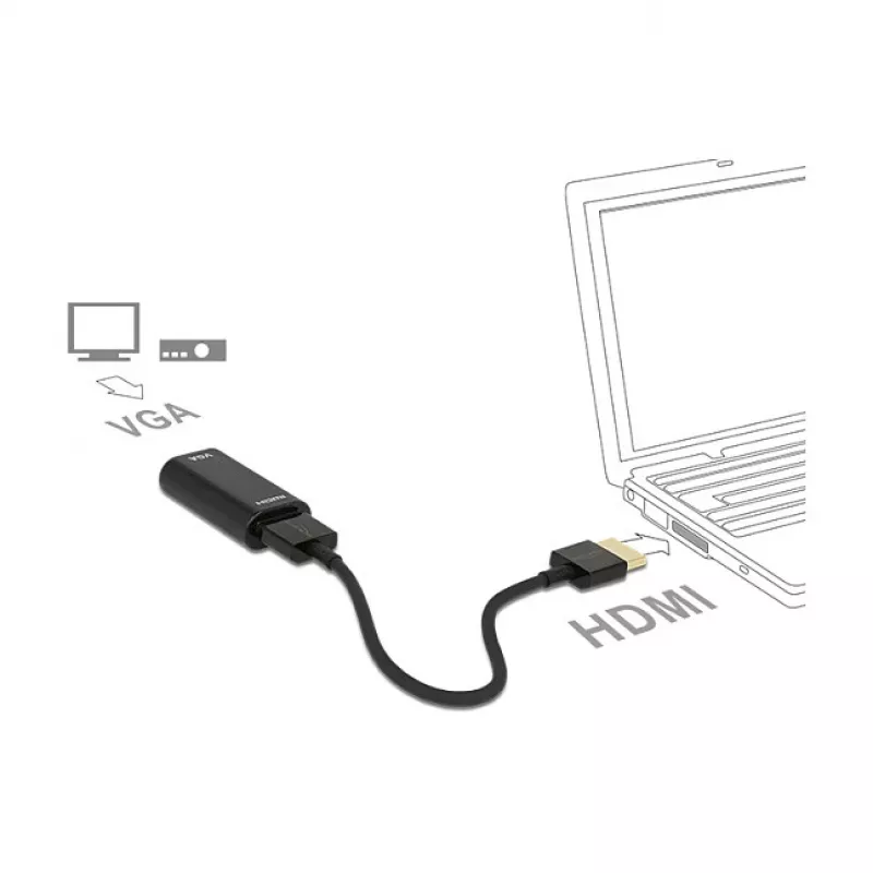 Kabel HDMI/VGA DeLOCK 65667 0,15 m