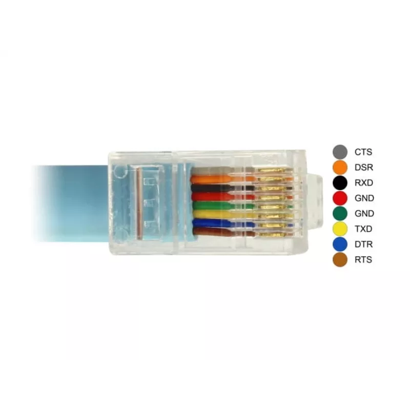 Kabel szeregowy DeLOCK 63341 niebieski 1 m DB-9