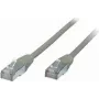 Kabel sieciowy S/CONN Kat. 6 S/FTP 5,0 m