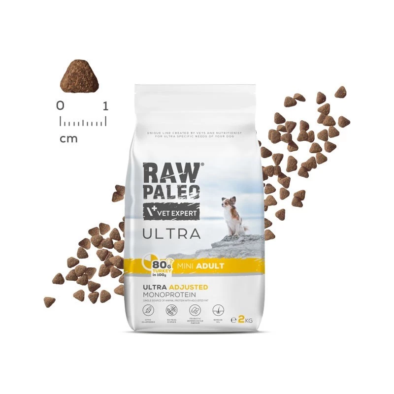 Sucha karma dla psa VETEXPERT RAW PALEO Ultra Mini Adult Turkey 8 kg — pełnoporcjowa karma sucha dla dorosłych psów małych ras, 24,5% białka, 14% tłuszczu
