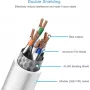 Kabel sieciowy Helos Cat 6a S/FTP 3 m