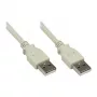 Kabel USB 2.0 Good Connections A-A Szary 1,8 m
