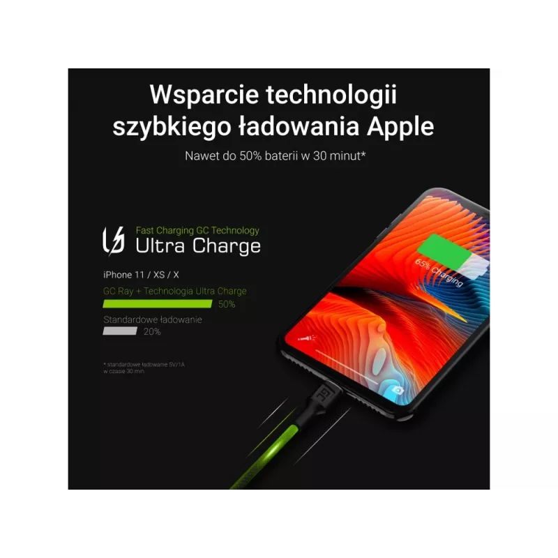 Zestaw 3x Kabel Green Cell GC Ray Lightning 200cm z białym podświetleniem LED, szybkie ładowanie Apple 2.4A