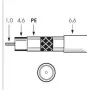 Kabel koncentryczny Televes SK2000/250PLUS 250 m biały