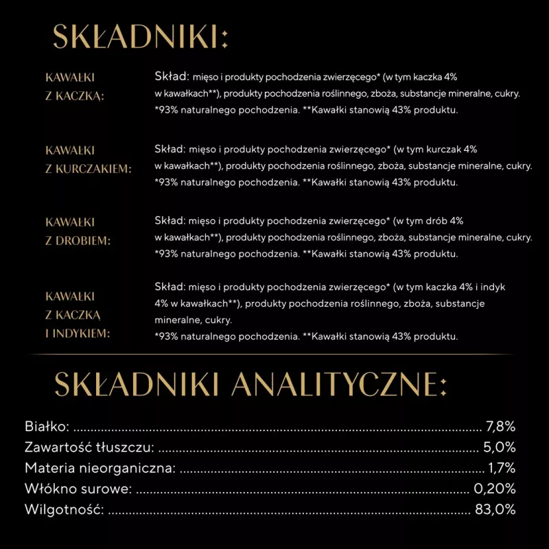 Sheba Selection Select Slices mokra karma dla kotów o smakach drobiowych, 40 x 85 g