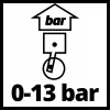 Einhell 4133115 0 - 13bar Cyfrowy Manometr do Pomiaru Ciśnienia w Oponach (4133115)