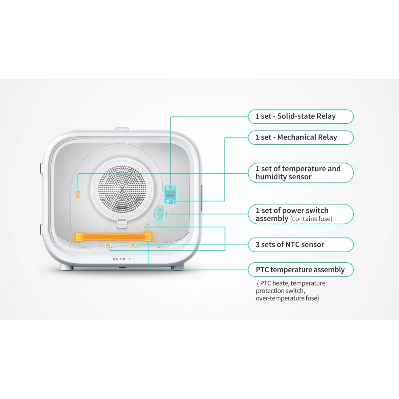 PETKIT AirSalon Max Pro Inteligentna Suszarka dla Zwierząt dla Kotów, Biała, Model PD10 Max