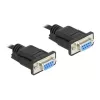 Kabel szeregowy RS-232 DeLOCK 87308 0,5 m żeński-żeński