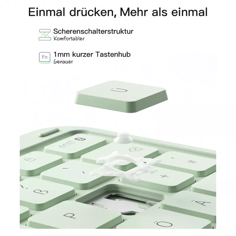 Plecak Inateck KB04122_GREEN — kompaktowy plecak na laptopa i akcesoria, materiał wodoodporny, zielony