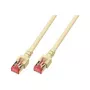 EFB Elektronik EFB-Elektronik ECOLAN - Kabel sieciowy - RJ-45 (M)