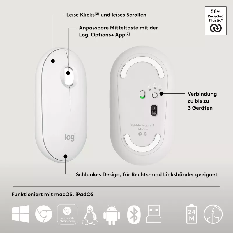 Logitech Pebble 2 Combo Set, Biały, Bezprzewodowy, Niemiecki, 920-012204