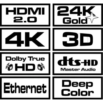 Przewód HDMI Savio CL-113 5 m HDMI Typ A (Standard) Czarny, Czerwony