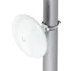 Ubiquiti UDB-Pro Most sieciowy 866,7 Mbit/s Biały
