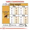 Royal Canin Cocker Adult sucha karma dla psów, 12 kg