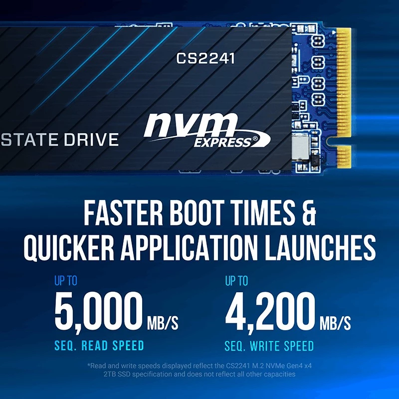 SSD PNY CS2241 M.2 NVMe PCIe 4.0 1TB — Odczyt 5100 MB/s, Zapis 3200 MB/s