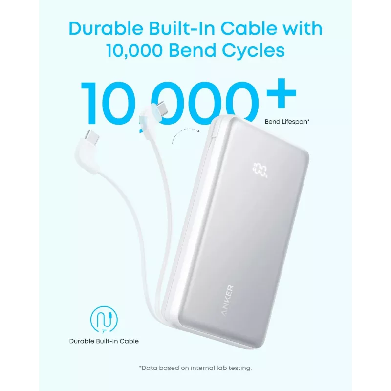Anker Power Bank, 22.5W | Zolo A110EH11 | 20000 mAh | USB-C | Czarny