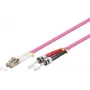 Microconnect FIB412002-4 Kabel światłowodowy InfiniBand 2 m LC ST Fioletowy