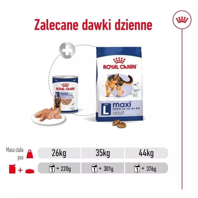 ROYAL CANIN SHN Maxi Adult Loaf Puszka 410g