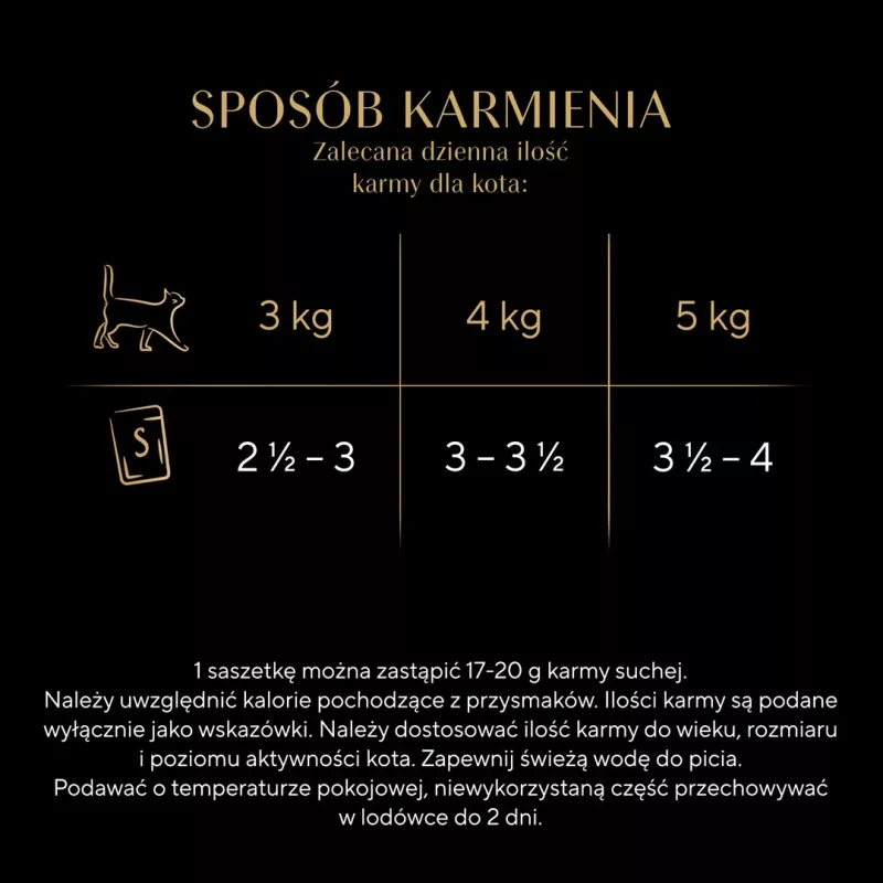 Sheba Selection in Sauce Juicy Flavours mokra karma dla kotów, 12 x 85 g