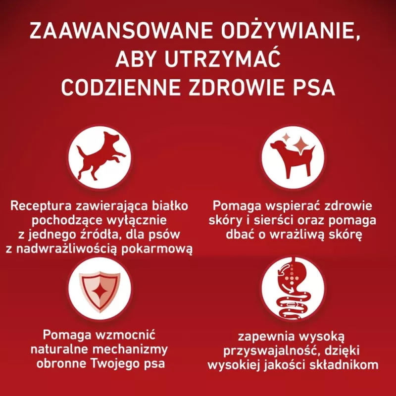 Karma dla psa Purina Nestle PURINA ONE MED/MAX Adult Monoprotein Turkey 2.5 kg