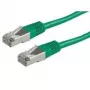 Patch Cord ROLINE S/FTP (PiMF) Cat.6 zielony 15.0m