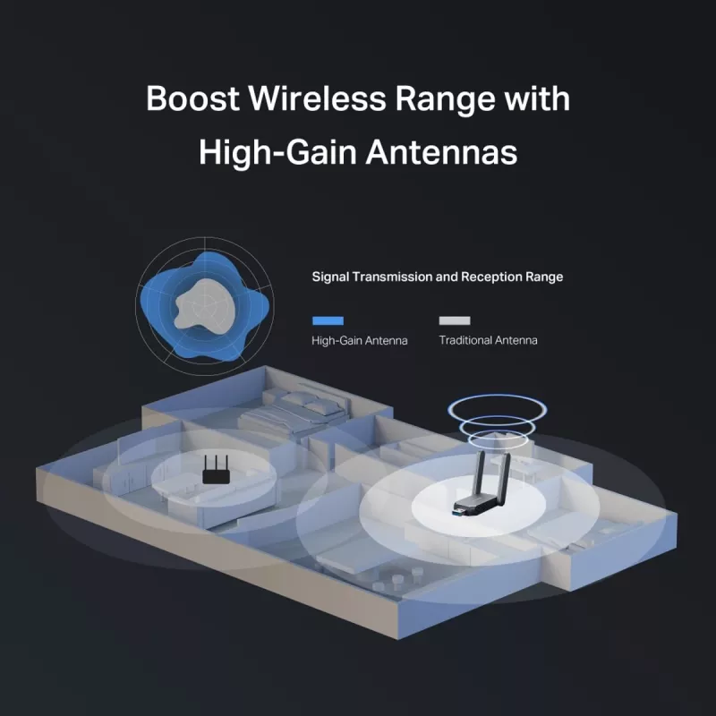 Bezprzewodowy adapter USB MERCUSYS MA37BEH — Wi-Fi 7 o wysokim zysku (BE6500) kompatybilny z USB-C/USB-A