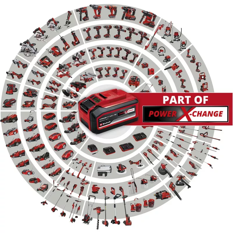 Einhell PXC-Twinpack Battery