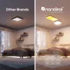 Nanoleaf NF083K02-3SL inteligentne oświetlenie Inteligentna lampa sufitowa Wi-Fi