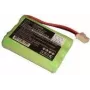 IBM - Battery Backup Unit (BBU) dla kontrolera RAID - FRU - dla P/N: 9110-510, 9111-285, 9115-505, 9116-561, 9117-570, 9131-52A, 9133-55A, 9406-570