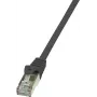 LogiLink EconLine Kabel krosowy RJ-45 (M) do RJ-45 (M) 3 m ekranowany, nieekranowana skrętka (FUTP) CAT 6